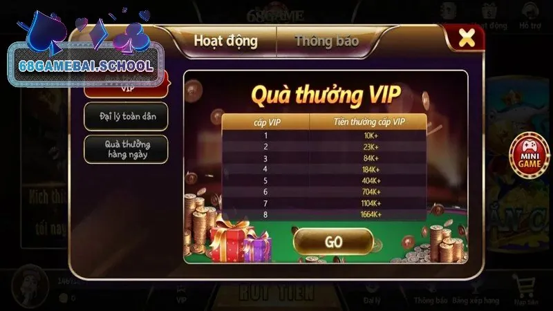 Game Bài 68 thường xuyên cập nhật những khuyến mãi khủng